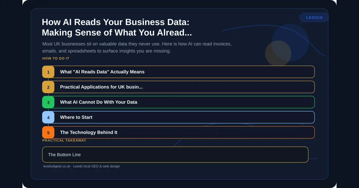 How AI Reads Your Business Data: Making Sense of What You Already Have — infographic summarising the key practical points for local business owners in Leeds and Yorkshire.