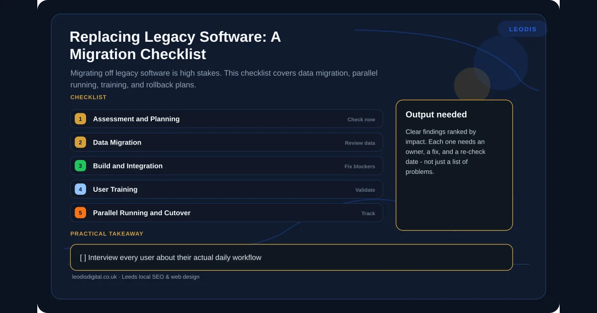 Replacing Legacy Software: A Migration Checklist — infographic summarising the key practical points for local business owners in Leeds and Yorkshire.